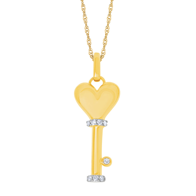 PENDANT  RD V 0.066