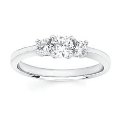 RING  RD V 0.16  P 0.33  STD