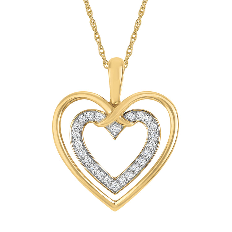 PENDANT  RD V 0.13