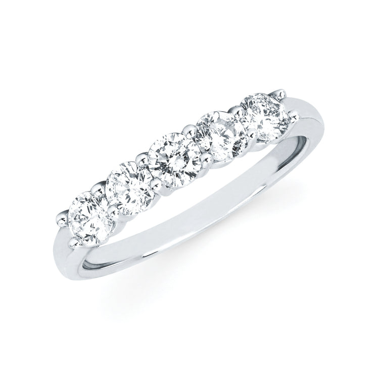 RING  RD V~ 0.75  STD