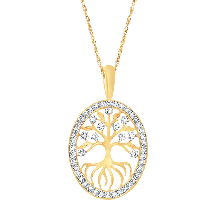 PENDANT  RD V 0.1