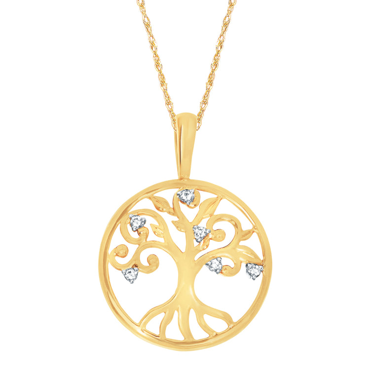 PENDANT  RD V 0.05