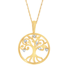 PENDANT  RD V 0.05
